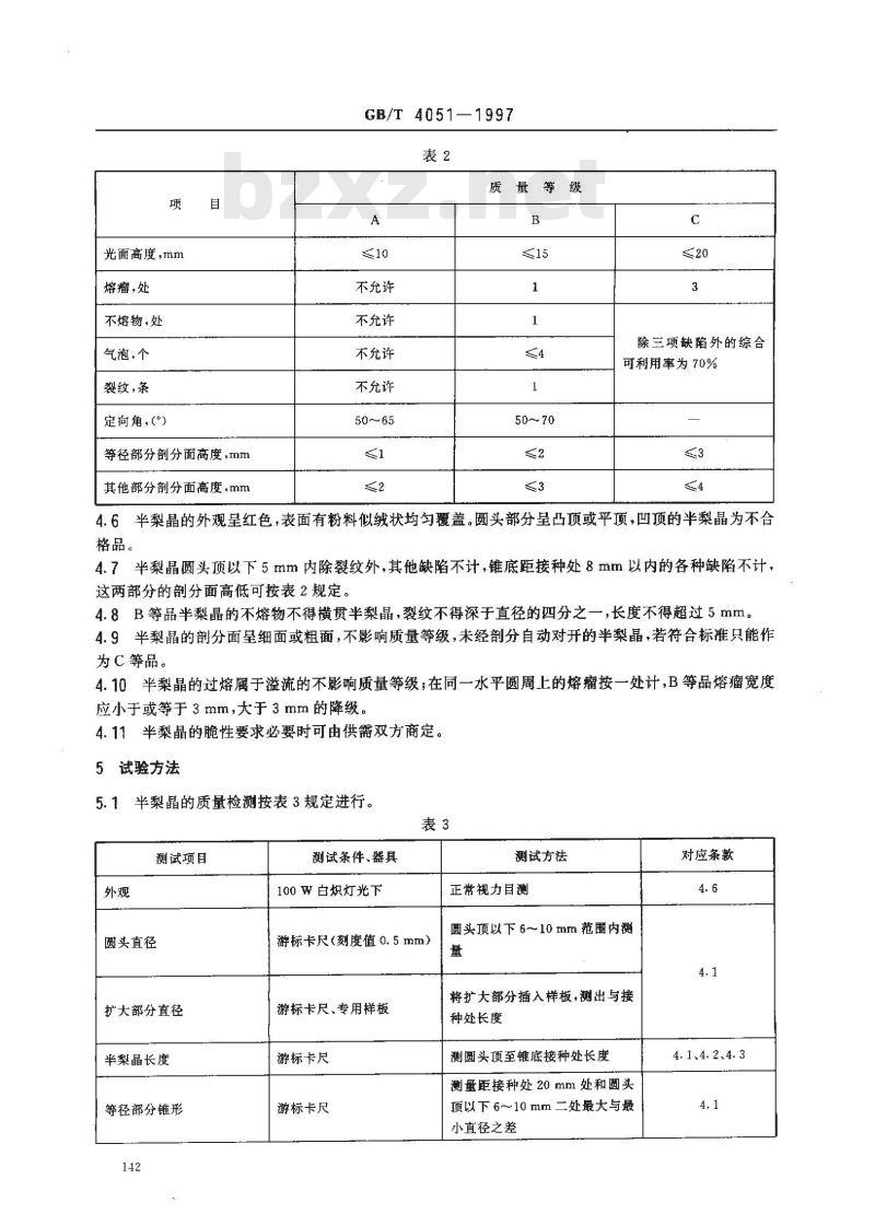 GB/T 4051-1997 红色人造刚玉