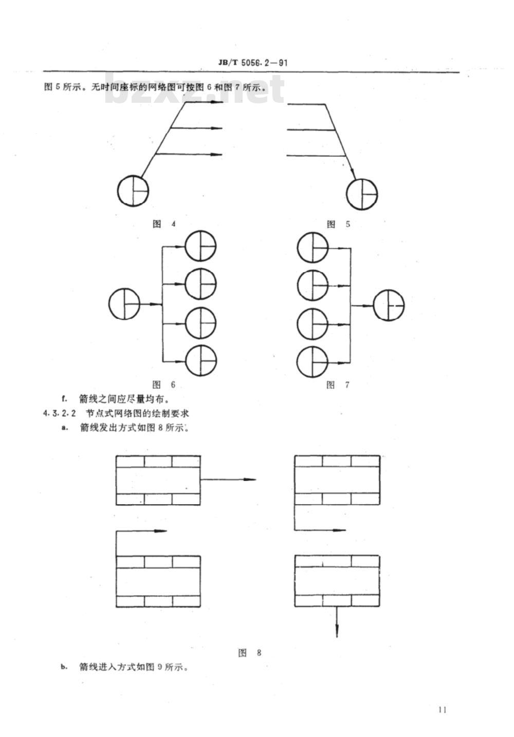 JB/T 5056.2-1991 网络计划技术 网络图的绘制规程