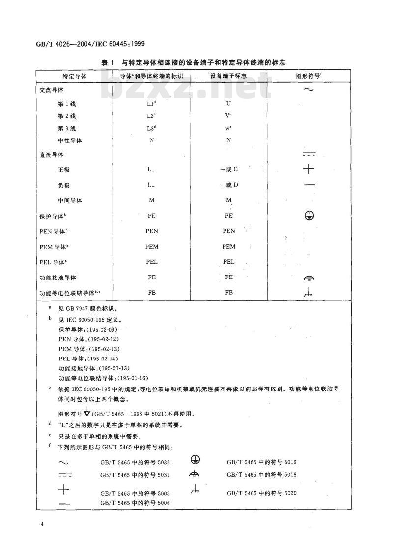 GB/T 4026-2004 人机界面标志标识的基本方法和安全规则-设备端子和特定导体终端标识及字母数字系统的应用通则