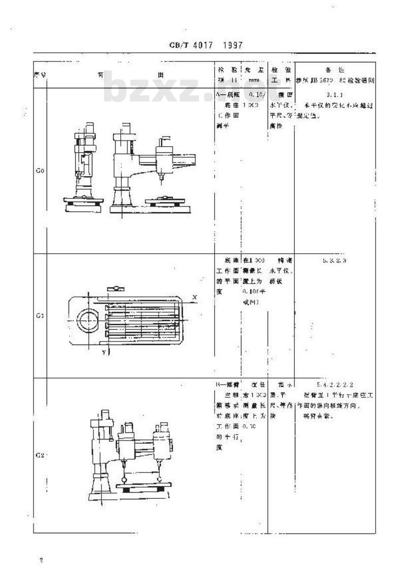 GB/T 4017-1997 摇臂钻床 精度检验