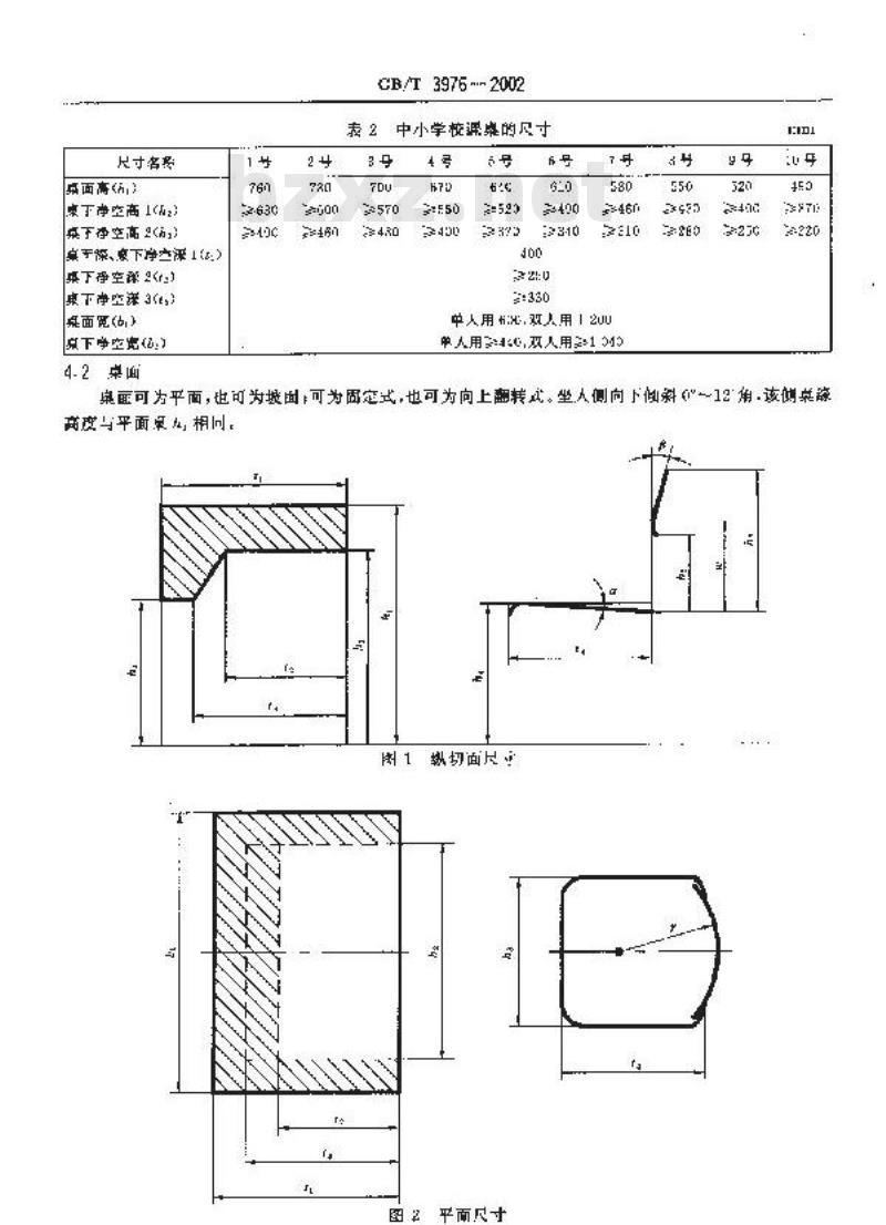 GB/T 3976-2002 学校课桌椅功能尺寸