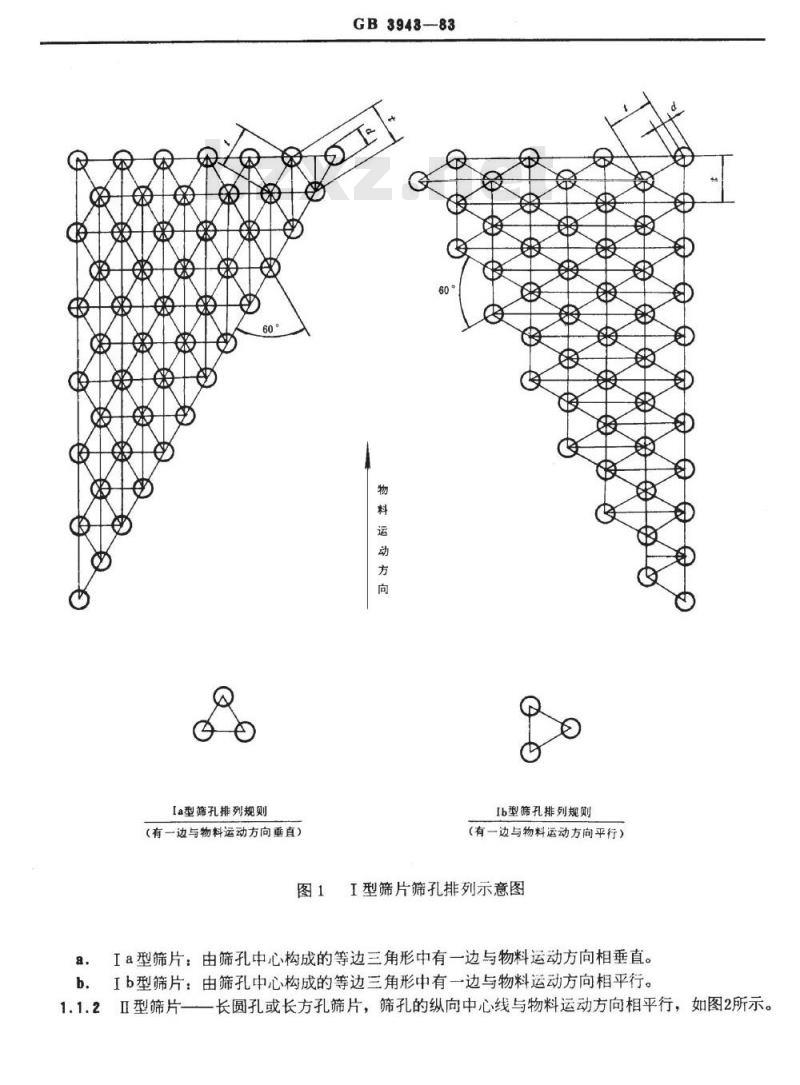 GB/T 3943-1983 圆孔和长孔筛片