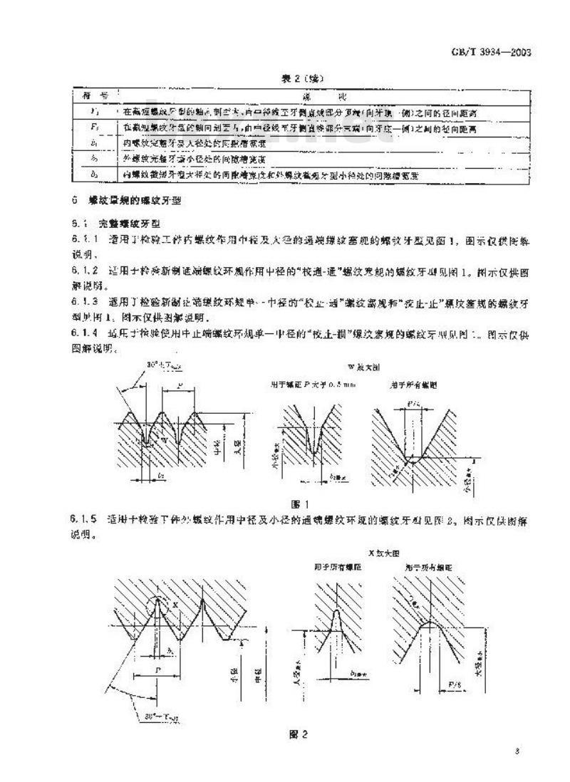 GB/T 3934-2003 普通螺纹量规 技术条件