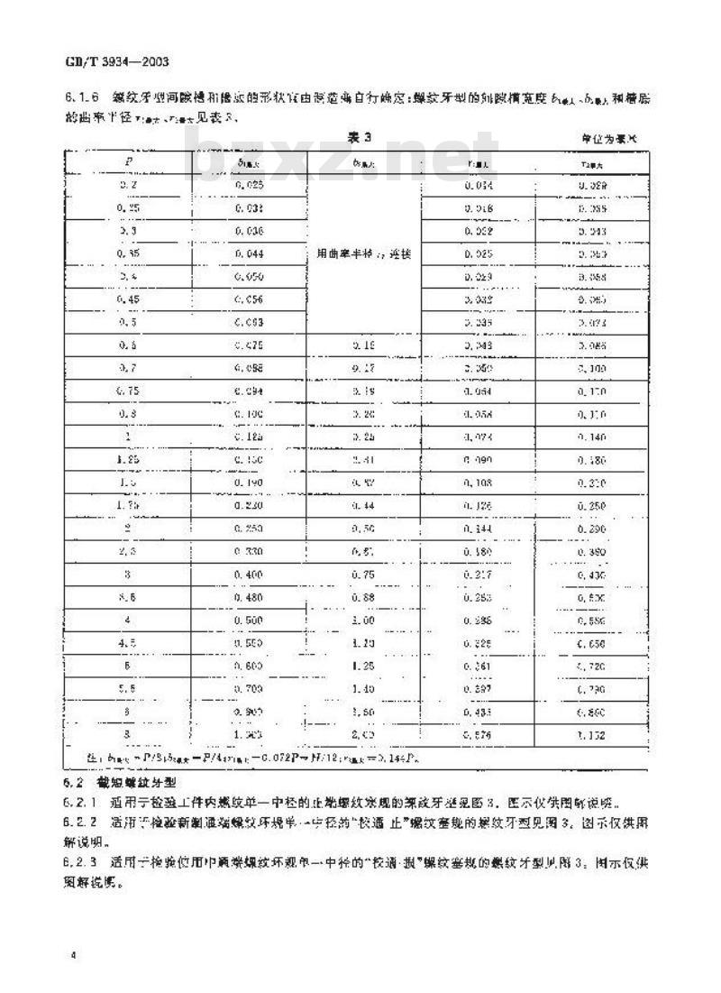 GB/T 3934-2003 普通螺纹量规 技术条件