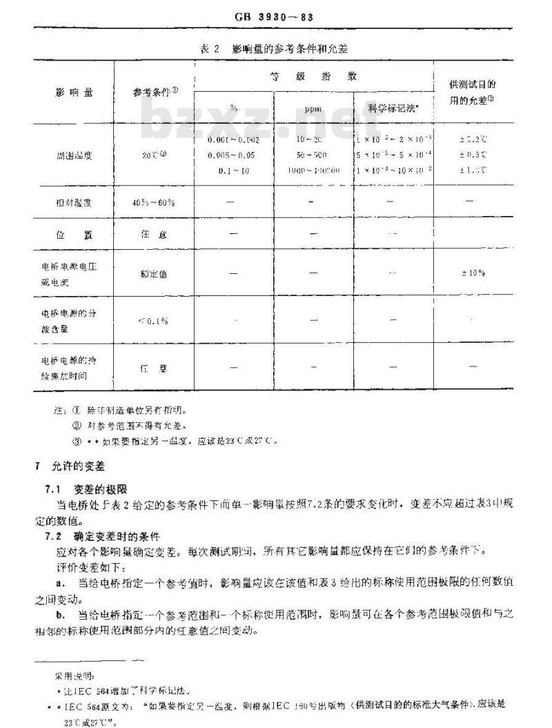 GB/T 3930-1983 测量电阻用直流电桥