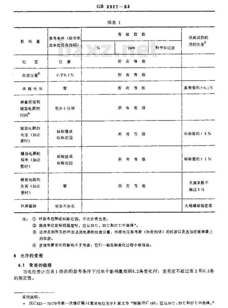 GB/T 3927-1983 直流电位差计