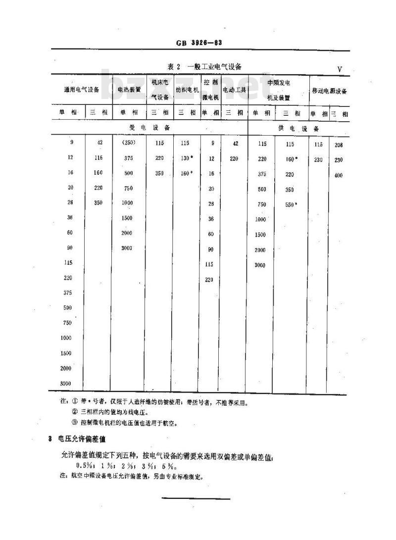 GB 3926-1983 中频设备额定电压