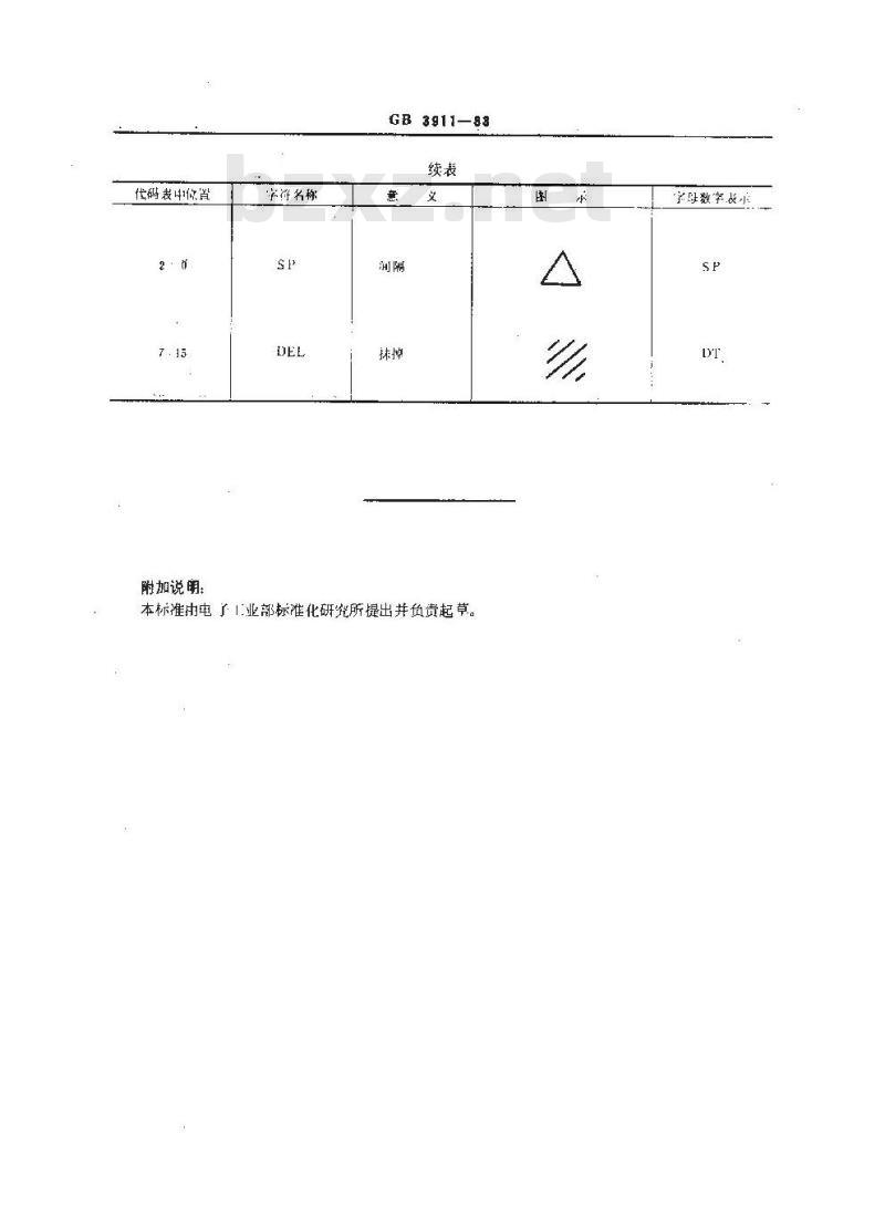 GB/T 3911-1983 信息处理用七位编码字符集控制字符的图形表示