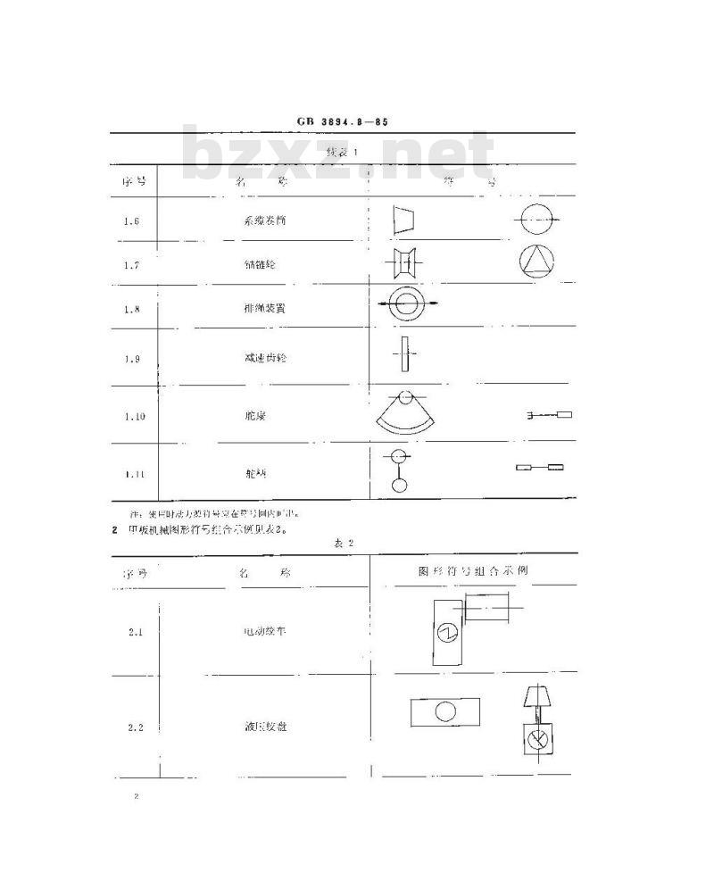 GB 3894.8-1985 船舶布置图图形符号 甲板机械