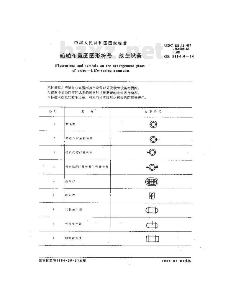GB 3894.6-1984 船舶布置图图形符号 救生设备