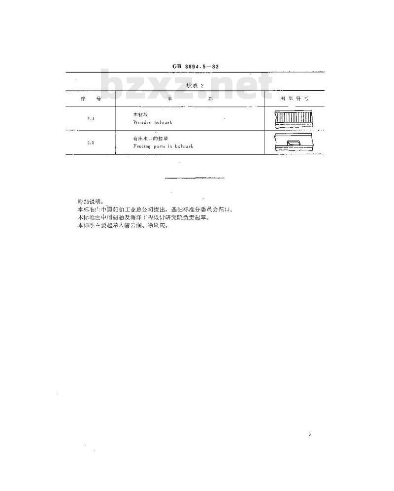 GB 3894.5-1983 船舶布置图图形符号 梯及舷墙