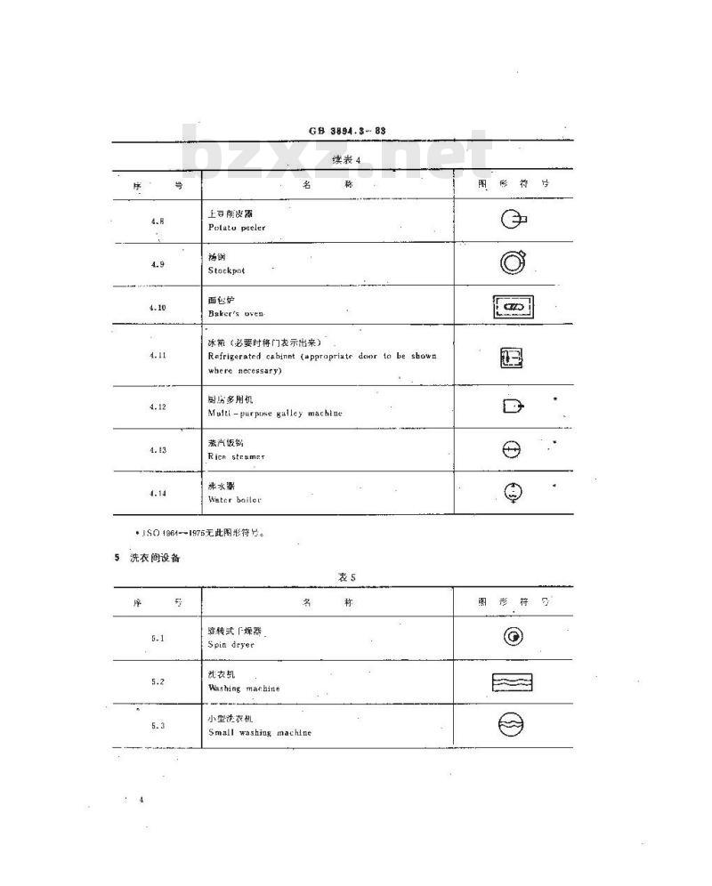 GB 3894.3-1983 船舶布置图图形符号 生活卫生设备