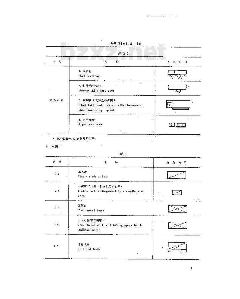 GB 3894.2-1983 船舶布置图图形符号 舱室家具
