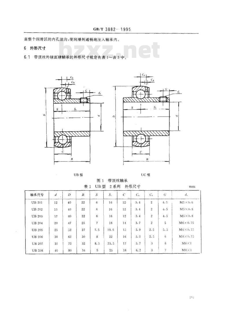 GB/T 3882-1995 滚动轴承 外球面球轴承和偏心套 外形尺寸