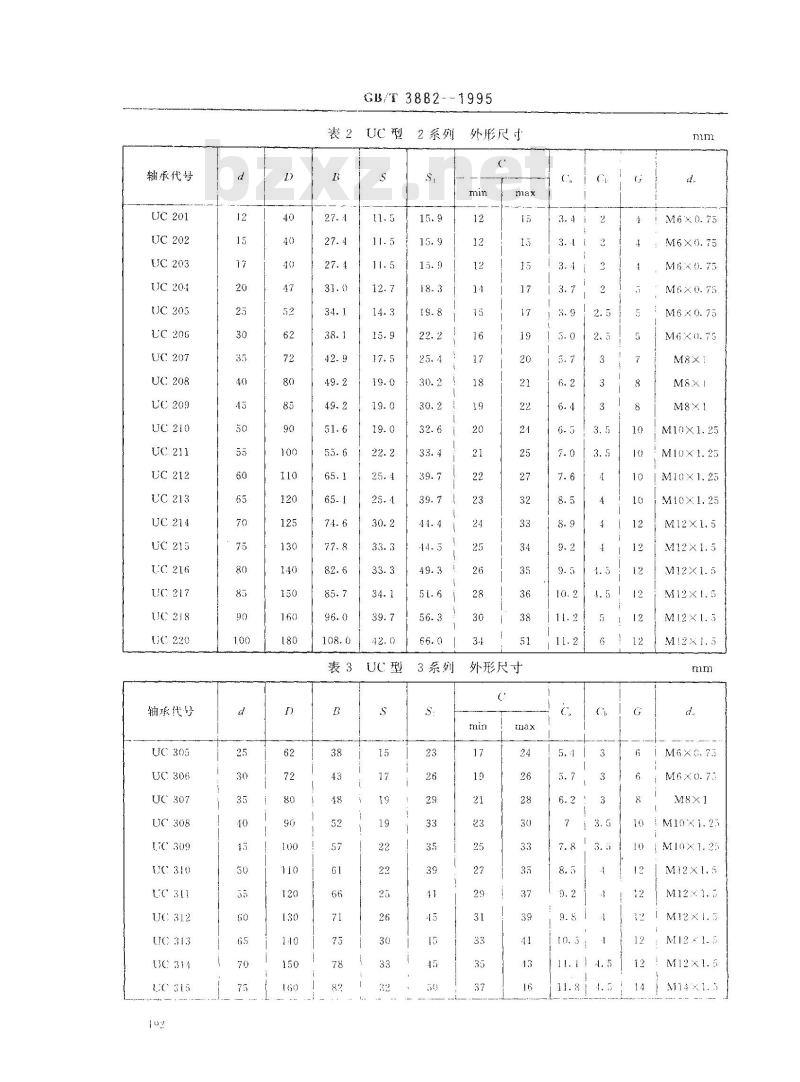 GB/T 3882-1995 滚动轴承 外球面球轴承和偏心套 外形尺寸