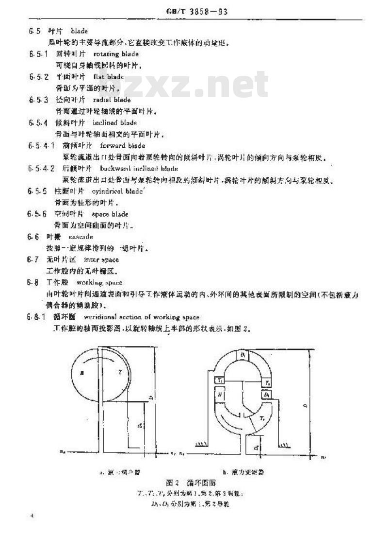 GB/T 3858-1993 液力传动术语