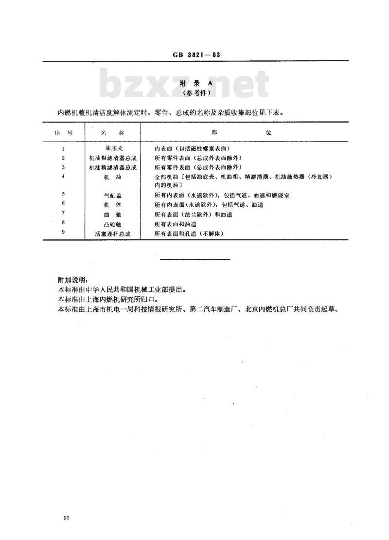 GB/T 3821-1983 中小功率内燃机清洁度测定方法