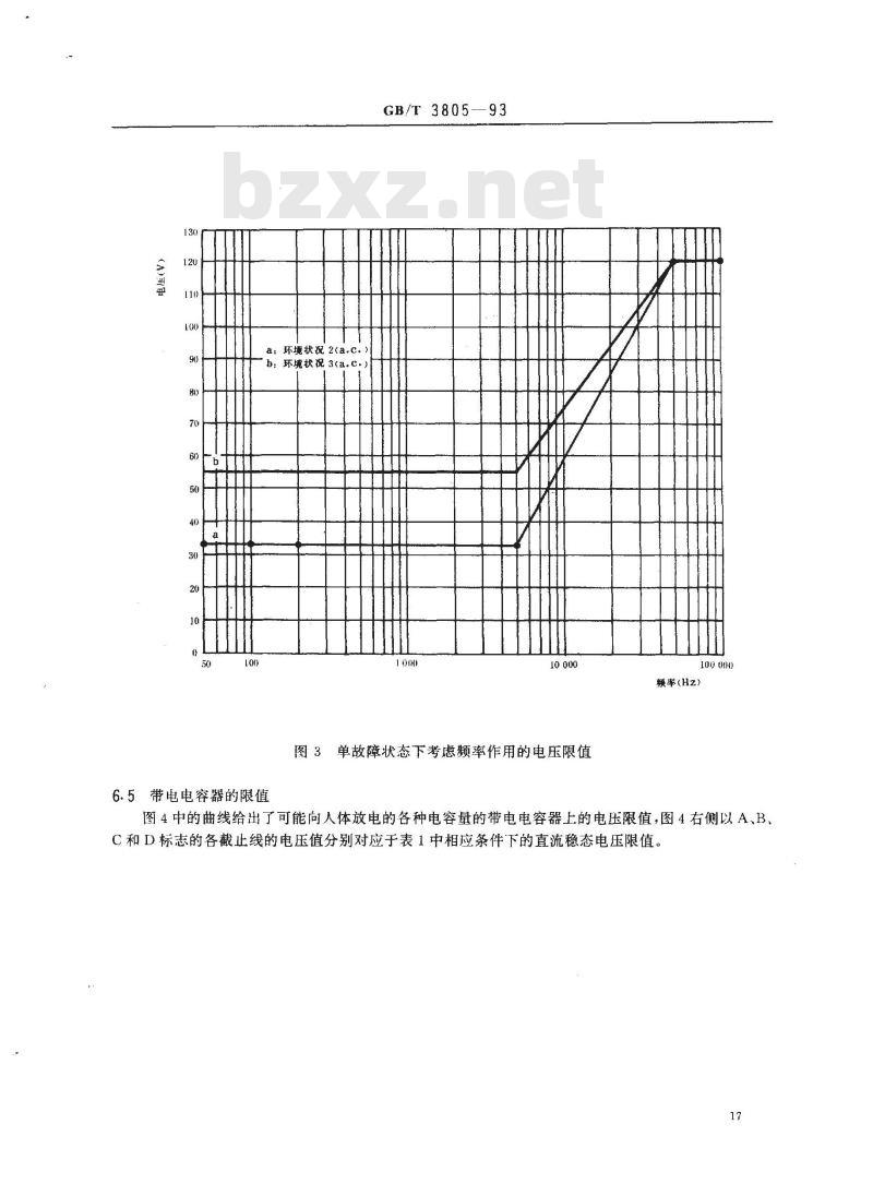 GB/T 3805-1993 特低电压(ELV)限值