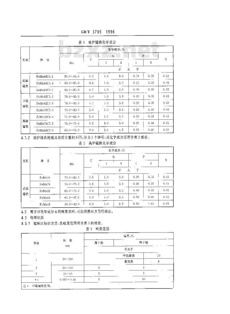 GB/T 3795-1996 锰铁