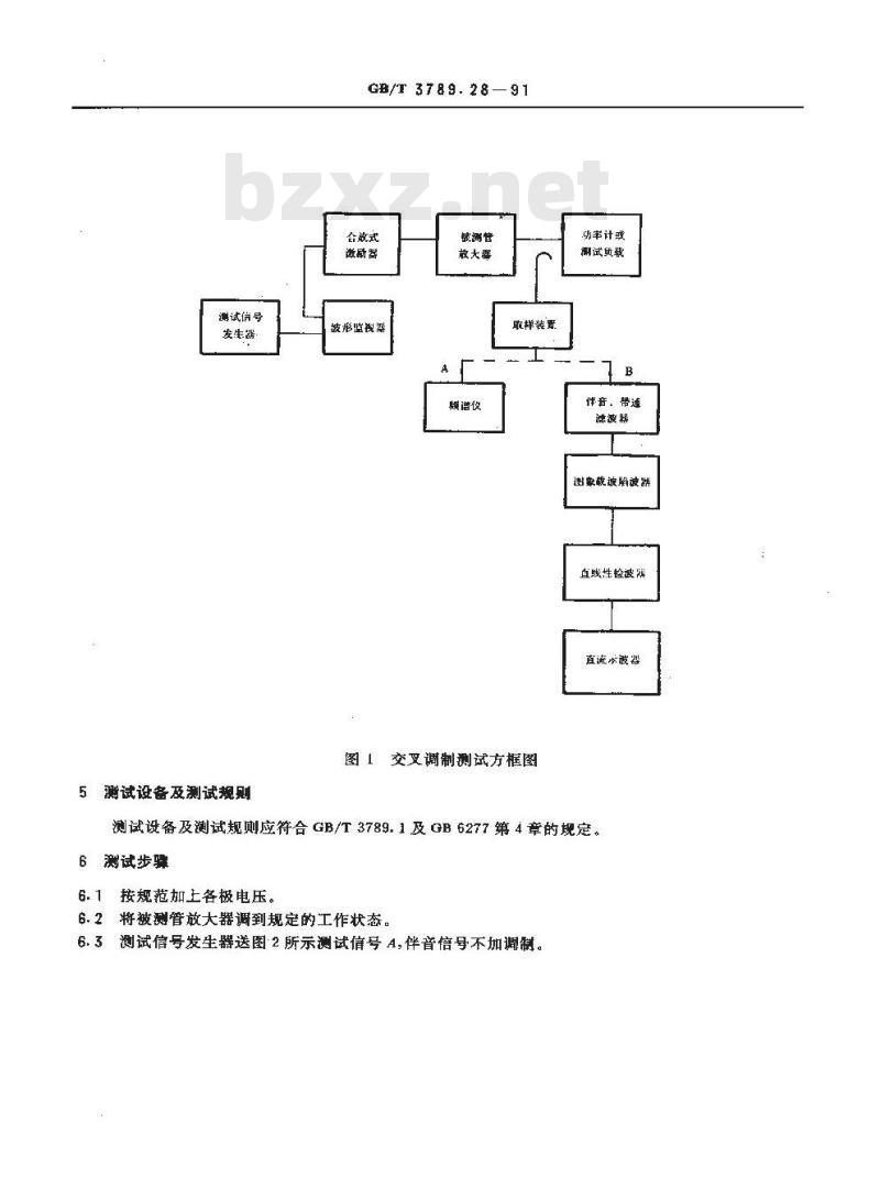 GB/T 3789.28-1991 发射管电性能测试方法 交叉调制的测试方法