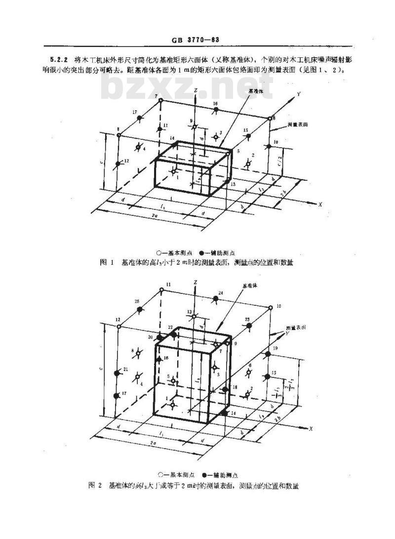 GB/T 3770-1983 木工机床噪声声功率级的测定