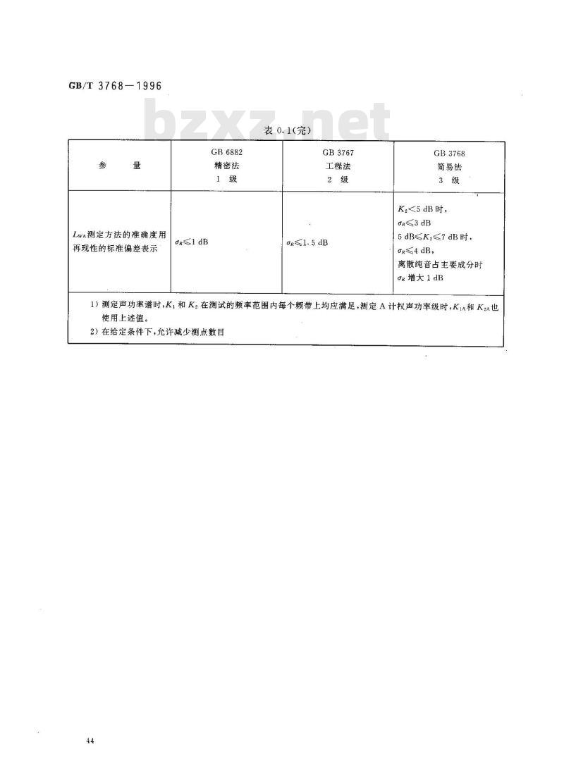 GB/T 3768-1996 声学 声压法测定噪声源 声功率级 反射面上方采用包络测量表面的简易法