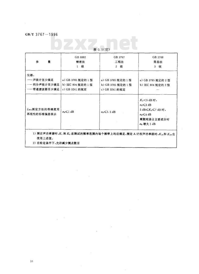 GB/T 3767-1996 声学 声压法测定噪声源声功率级 反射面上方近似自由场的工程法
