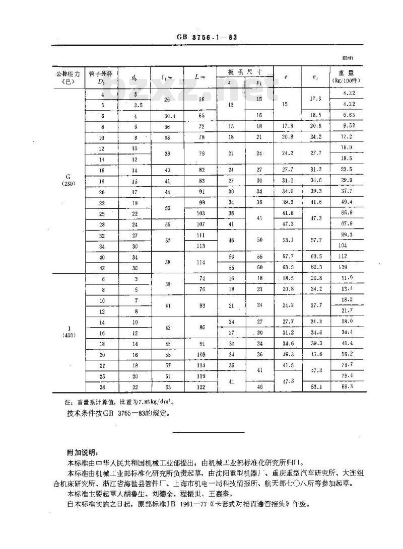 GB/T 3756.1-1983 卡套式对接直通管接头