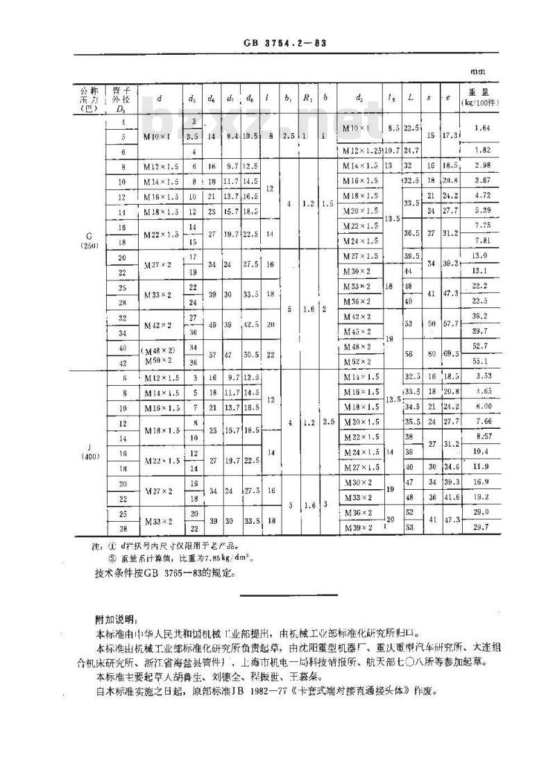 GB/T 3754.2-1983 卡套式端对接直通接头体