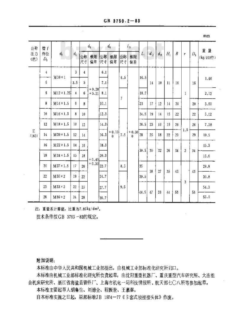 GB/T 3750.2-1983 卡套式铰接接头体