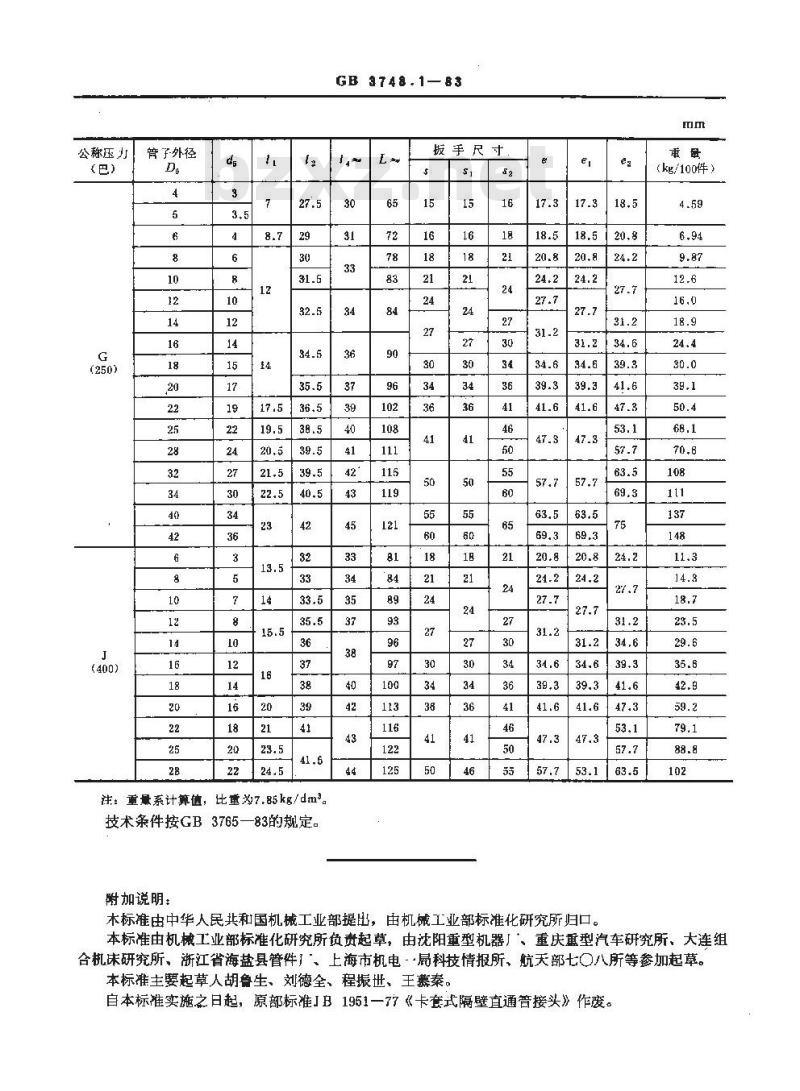 GB/T 3748.1-1983 卡套式隔壁直通管接头