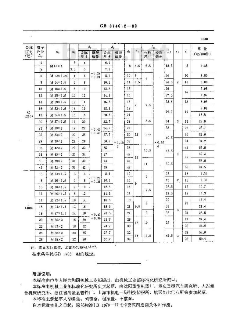 GB/T 3746.2-1983 卡套式四通接头体
