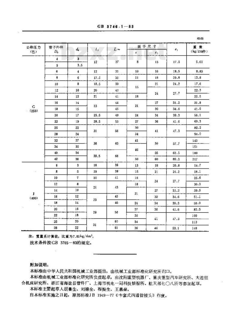 GB/T 3746.1-1983 卡套式四通管接头