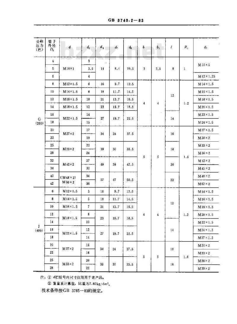GB 3743.2-1983 卡套式端直角三通接头体