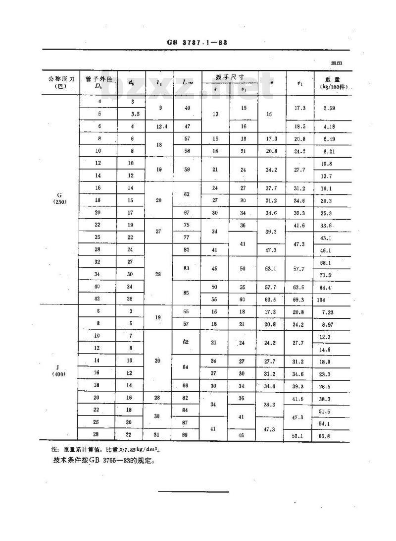 GB 3737.1-1983 卡套式直通管接头