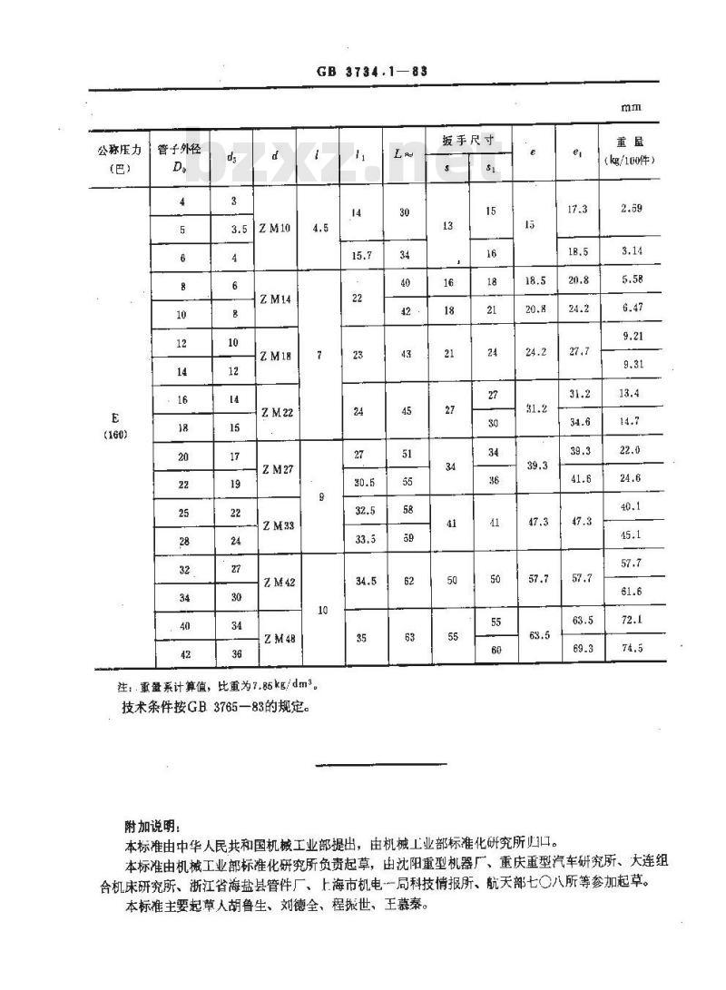 GB 3734.1-1983 卡套式锥螺纹直通管接头