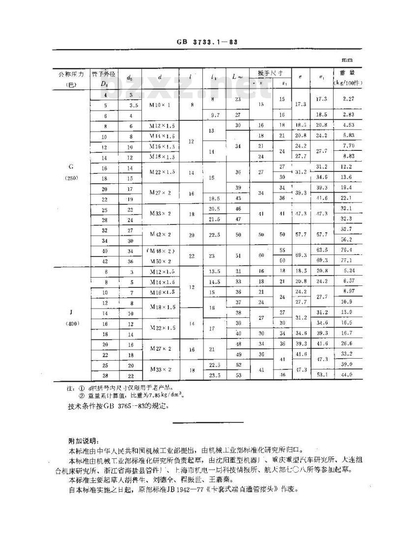 GB 3733.1-1983 卡套式端直通管接头