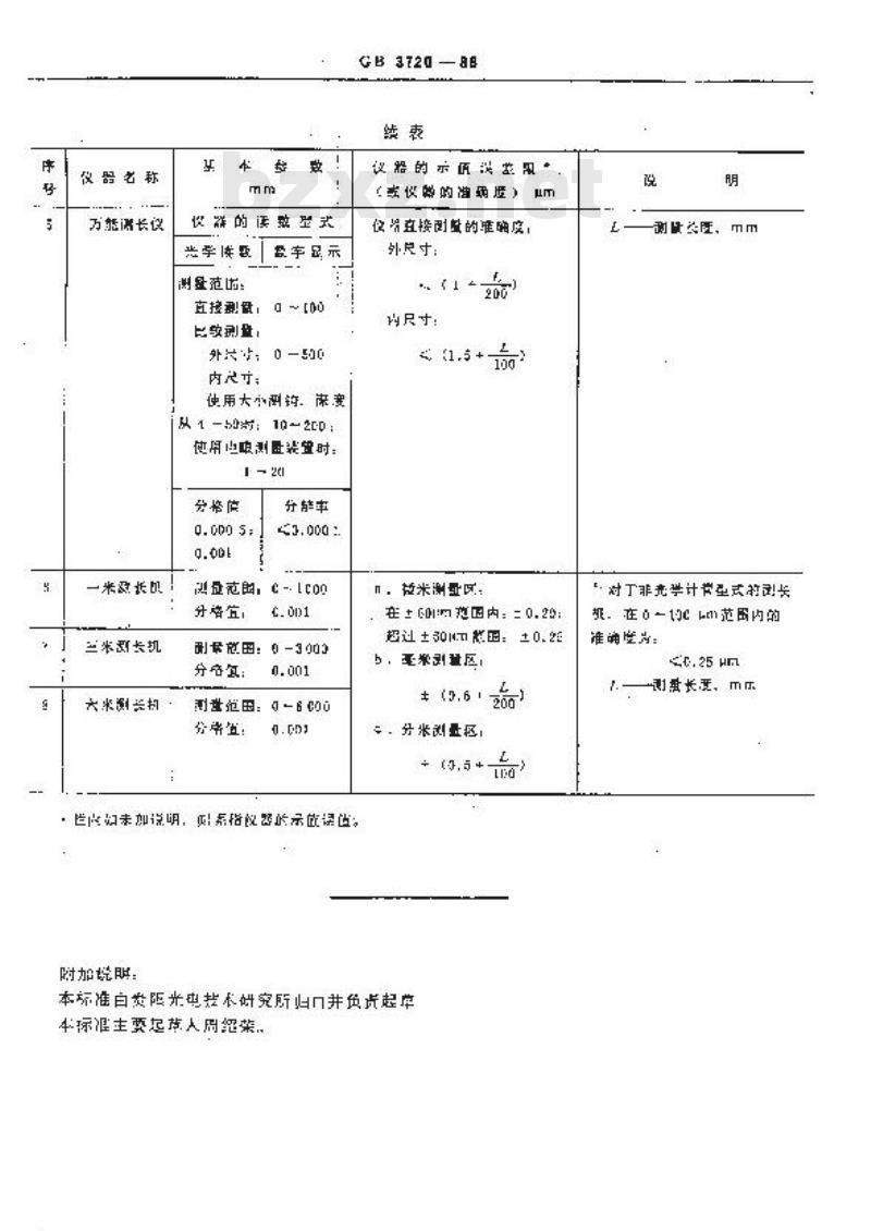 GB/T 3720-1988 光学长度计量仪器 基本参数