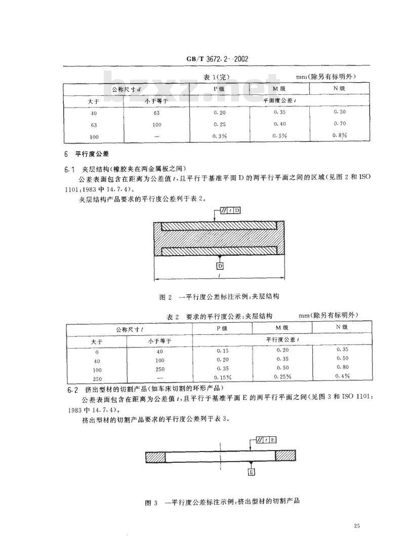 GB/T 3672.2-2002 橡胶制品的公差 第2部分：几何公差