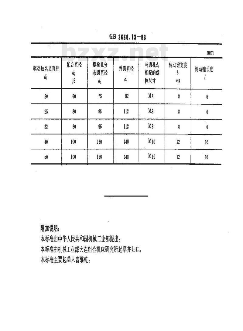 GB/T 3668.13-1983 组合机床通用部件 安装多轴箱用的法兰盘和端面传动键尺寸