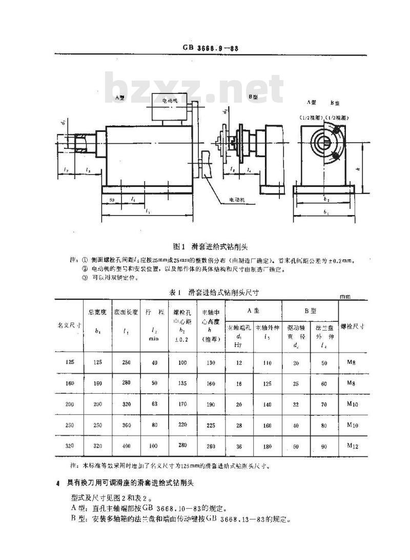 GB/T 3668.9-1983 组合机床通用部件 主轴部件尺寸