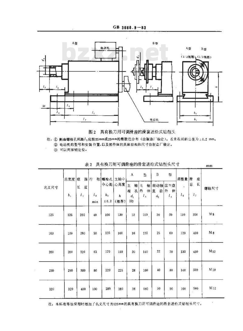 GB/T 3668.9-1983 组合机床通用部件 主轴部件尺寸