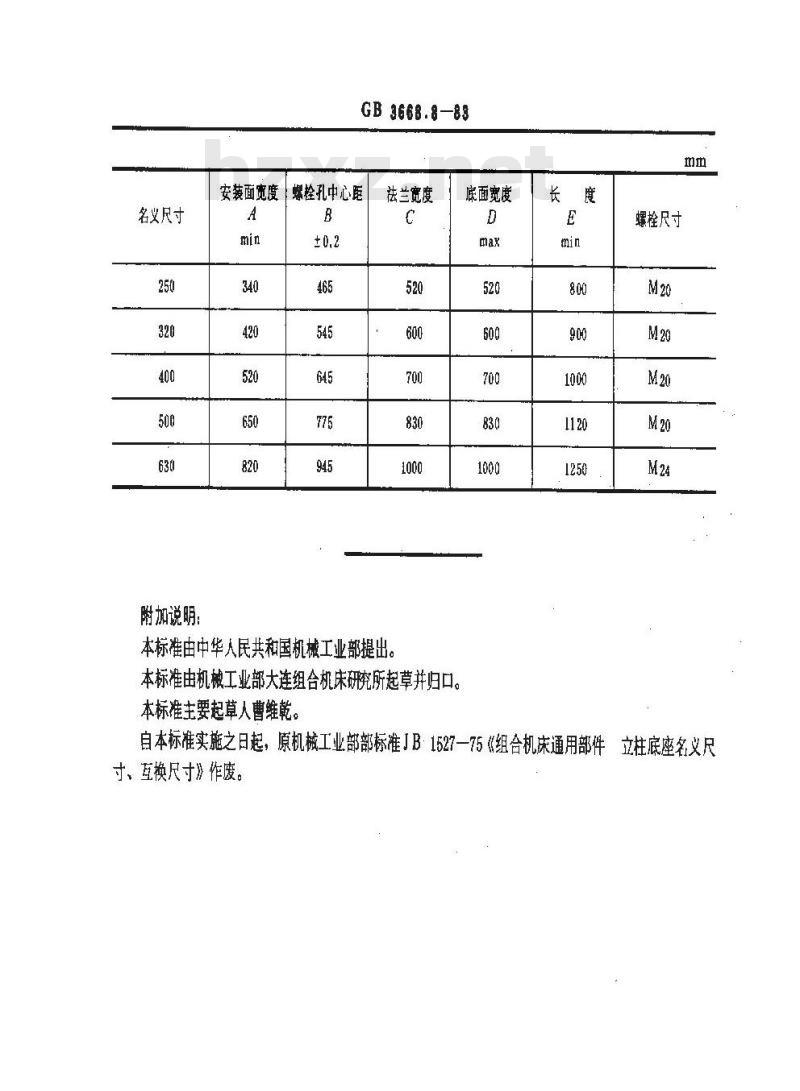 GB/T 3668.8-1983 组合机床通用部件 立柱侧底座尺寸