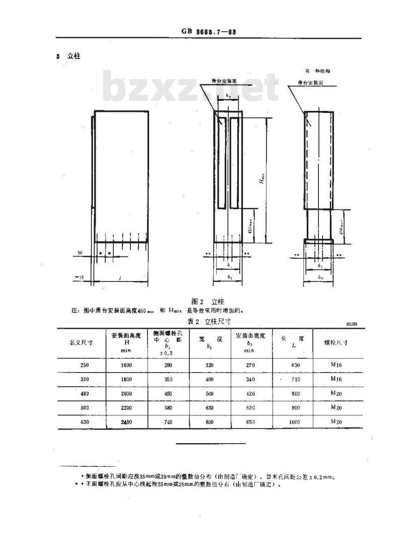 GB/T 3668.7-1983 组合机床通用部件 中间底座和立柱尺寸
