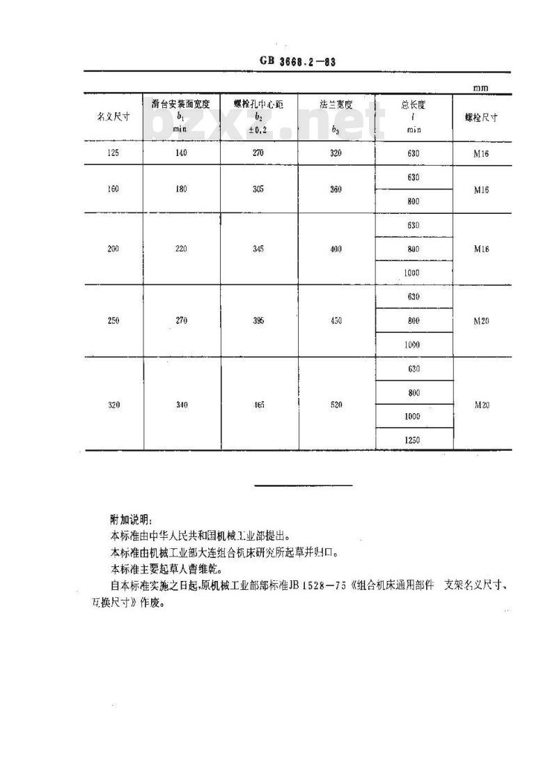 GB/T 3668.2-1983 组合机床通用部件 支架尺寸