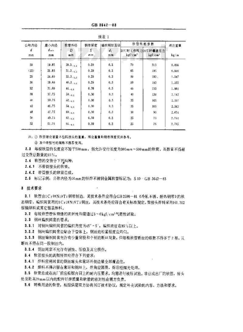GB/T 3642-1983 S型钎焊不锈钢金属软管