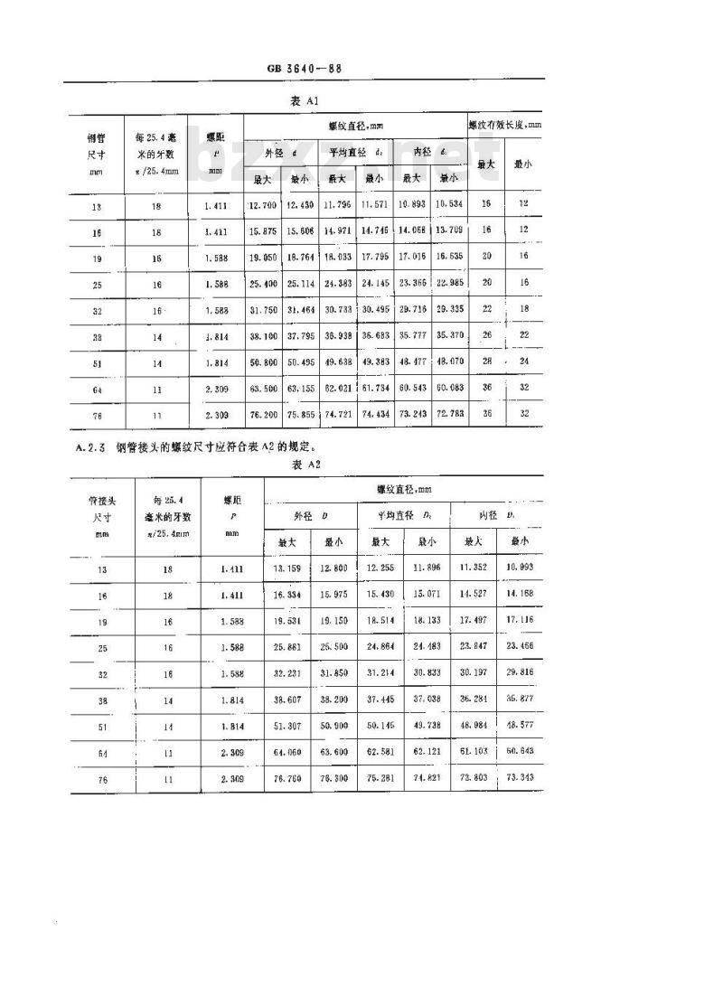 GB/T 3640-1988 普通碳素钢电线套管