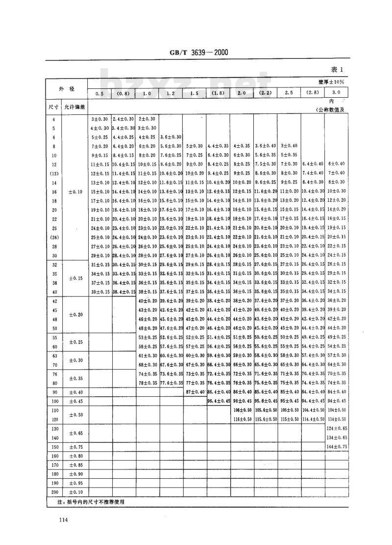 GB/T 3639-2000 冷拔或冷轧精密无缝钢管