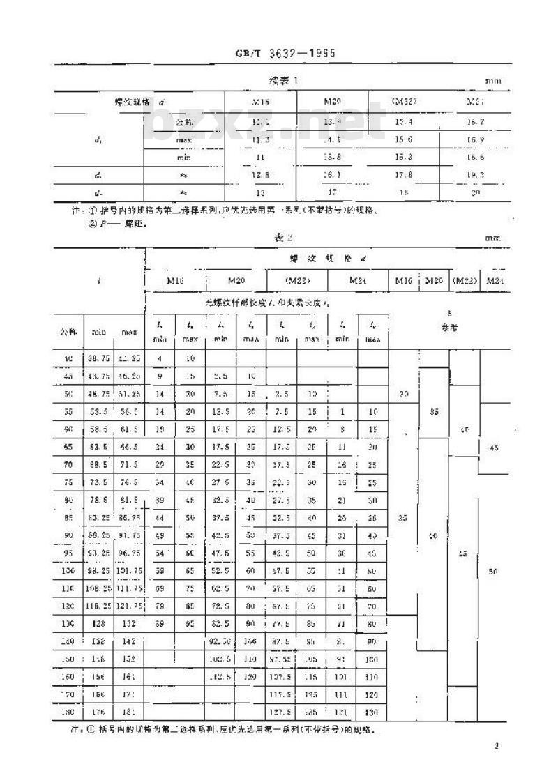 GB/T 3632-1995 钢结构用扭剪型高强度螺栓连接副