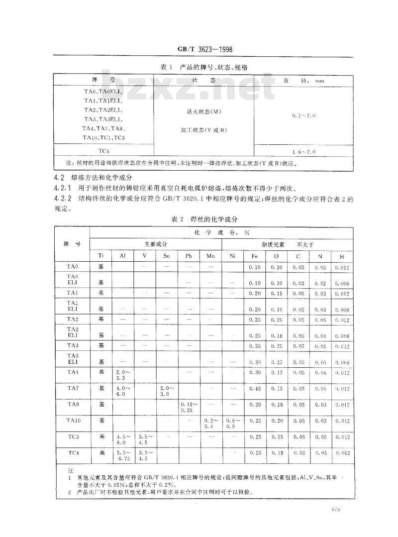 GB/T 3623-1998 钛及钛合金丝